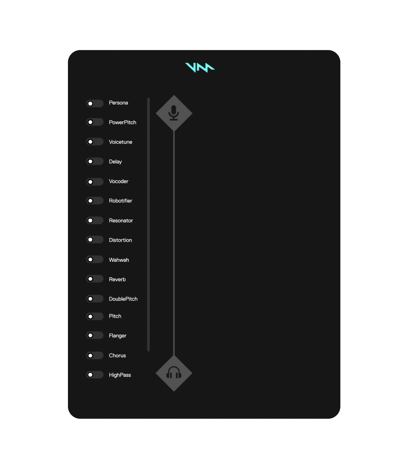Voicelab switches
